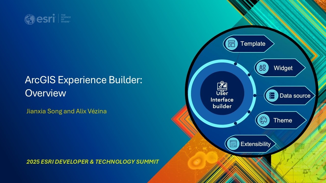ArcGIS Experience Builder: Overview