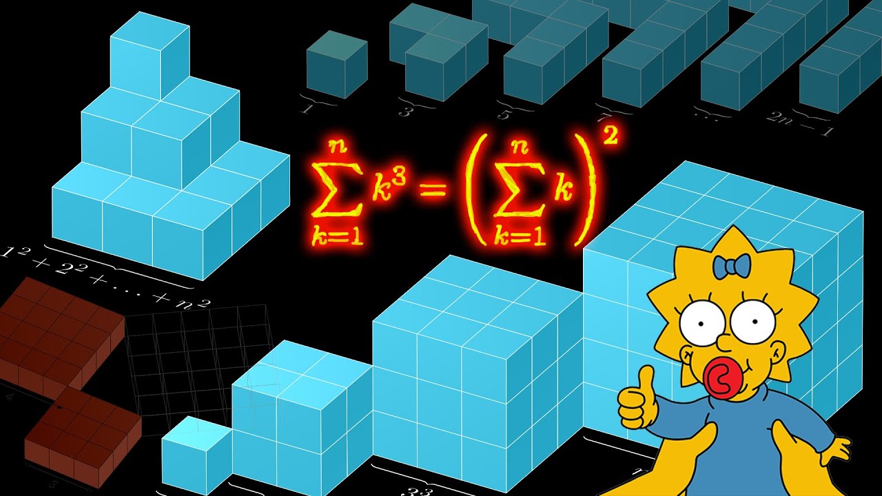 The Sum of the First Cubes, Squares and More