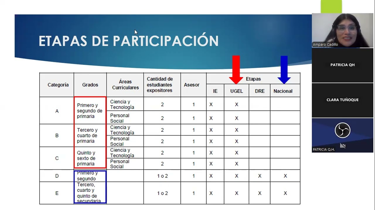 EUREKA INDAGACI&Oacute;N CIENT&Iacute;FICA EXPERIMENTAL
