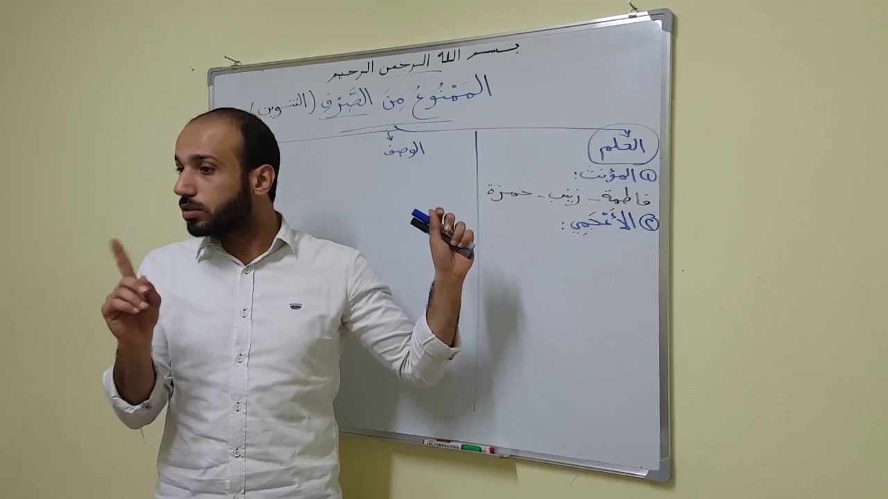 Ajroomiyah 14: الممنوع من الصرف