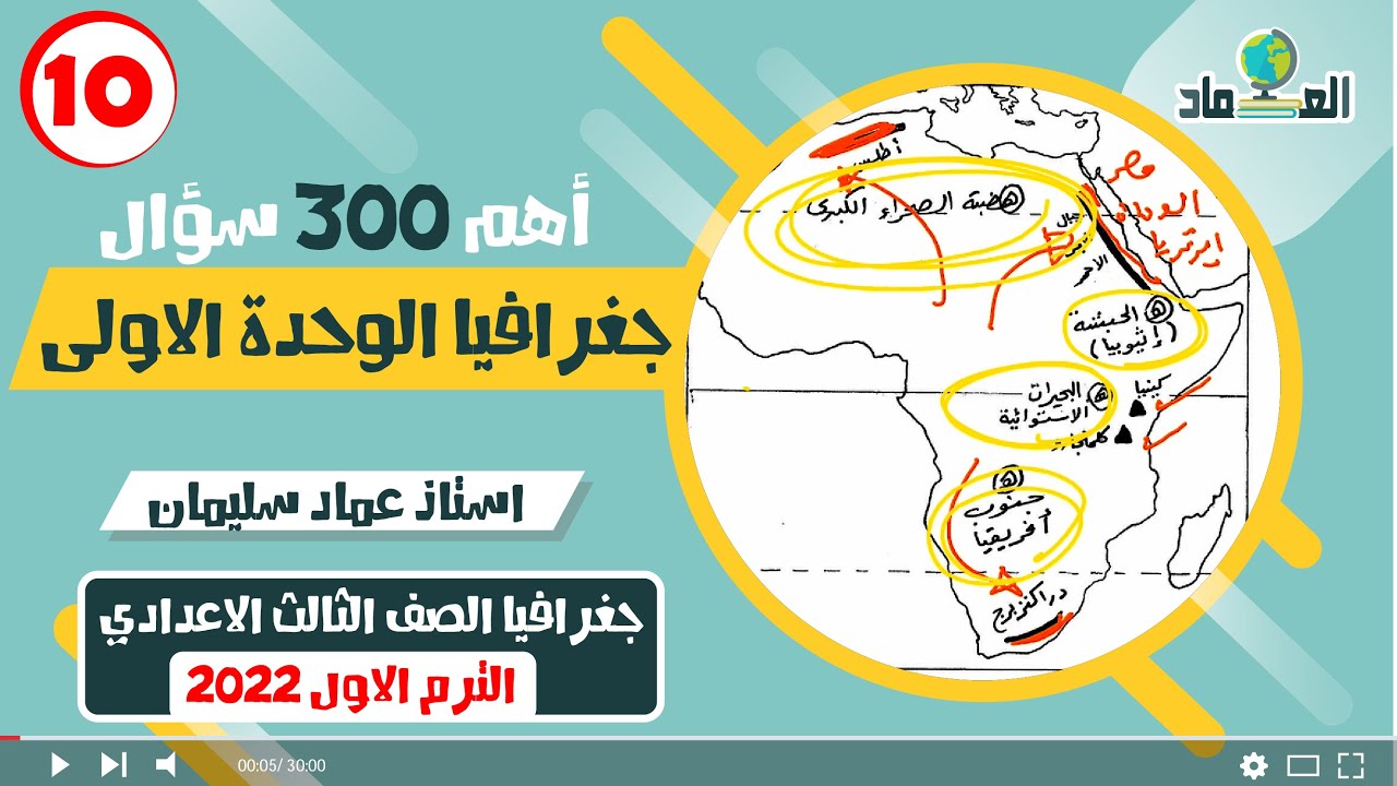 أهم 300 سؤال في الجغرافيا الوحدة الاولى - الصف الثالث الاعدادي