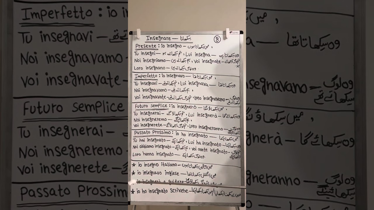 Urdu Italian lesson 8.2