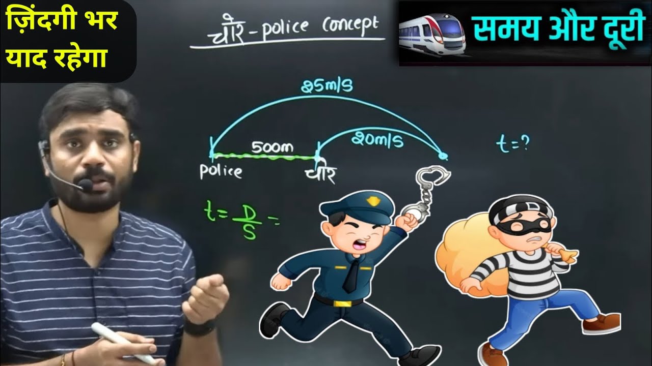 Time And Distance  | chor police concept by Aditya Ranjan sir | 