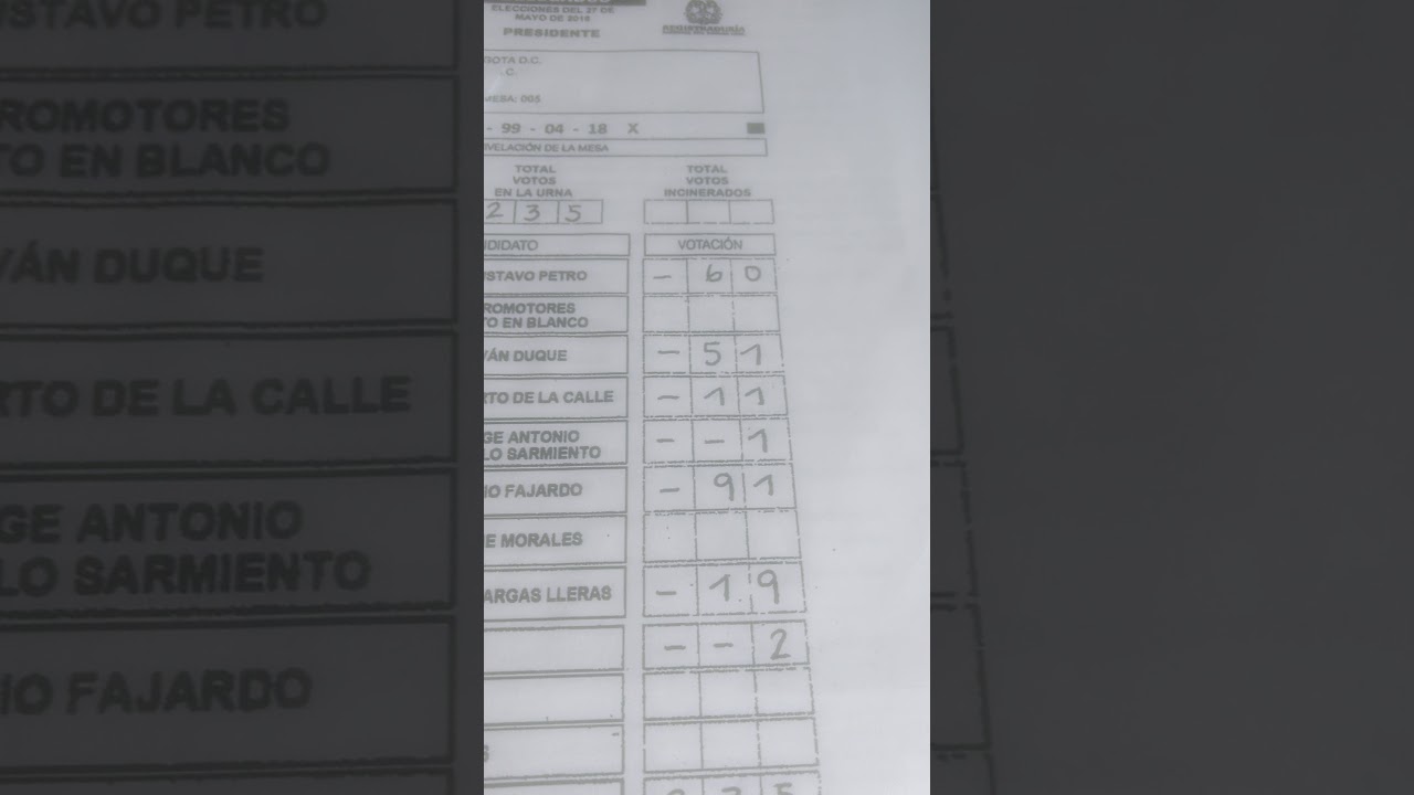 C&oacute;mo evitar el posible fraude en el formato electoral E14 en Colombia