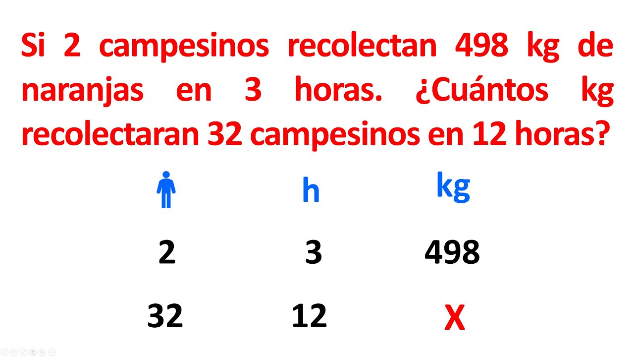 Regla de 3 compuesta. Directa - Directa. Ejercicio 1.