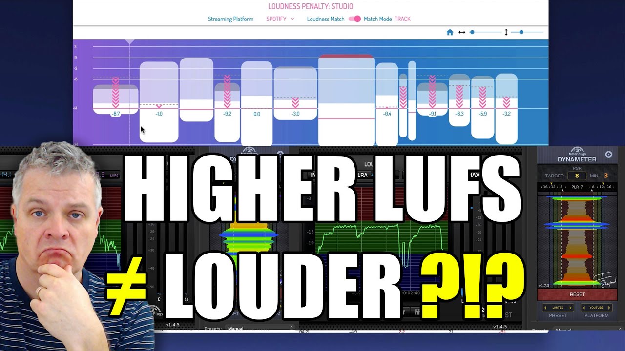 Higher LUFS - do they REALLY always sound louder ?