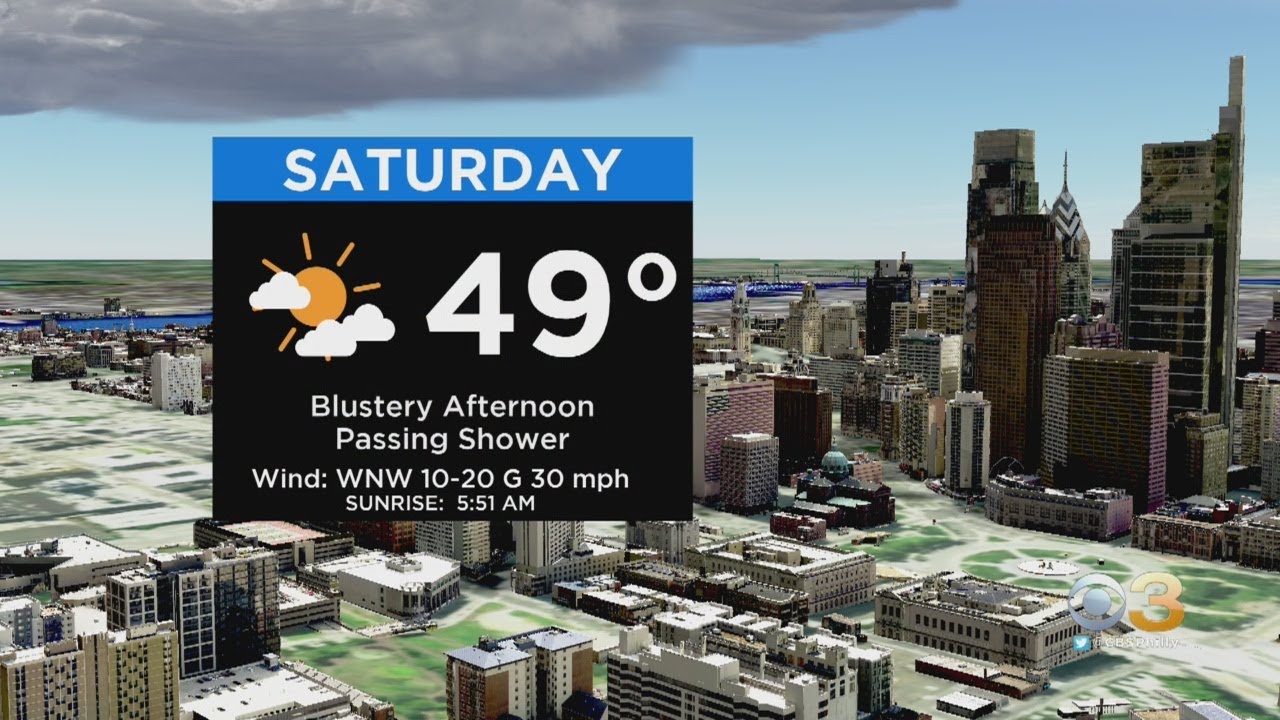 Philadelphia Weather: Feeling Like Winter
