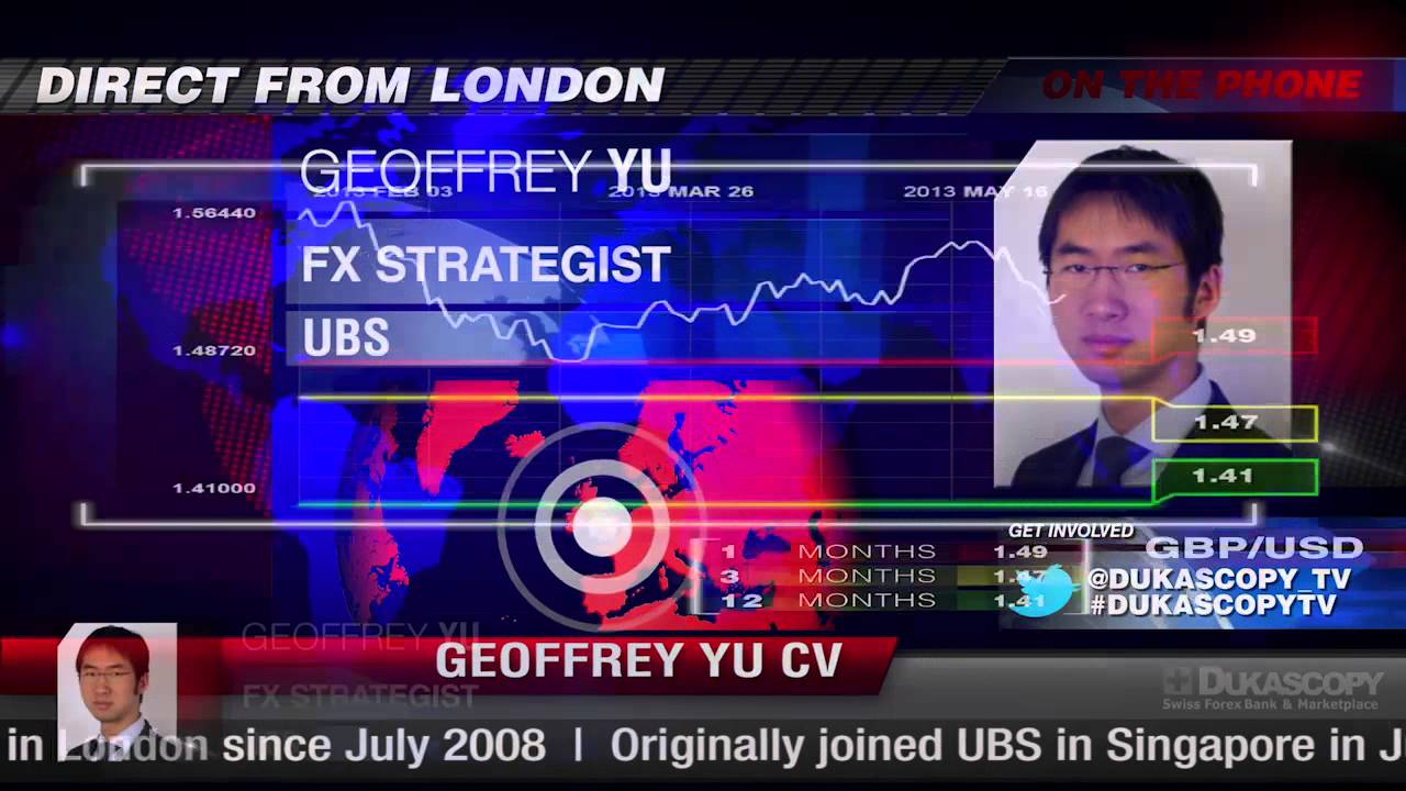 UBS on G10 Pairs