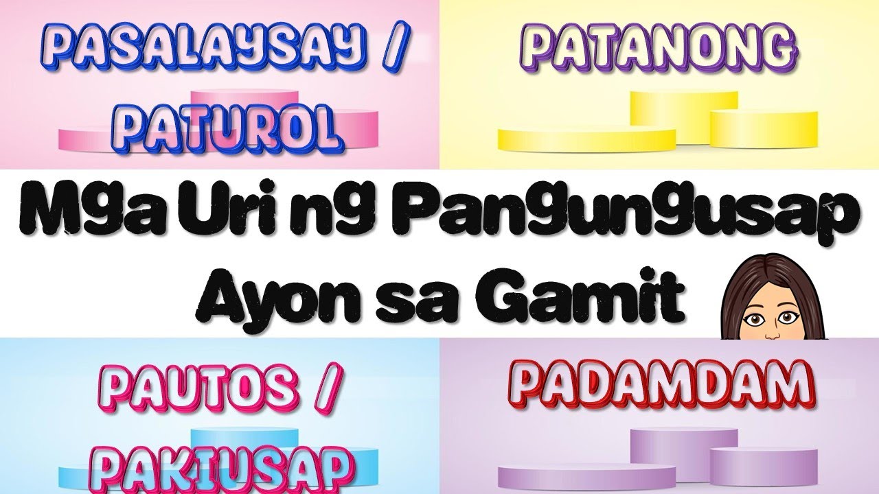Uri ng Pangungusap Ayon sa Gamit | Pangungusap | Filipino | Sentence | Teacher Beth Class TV