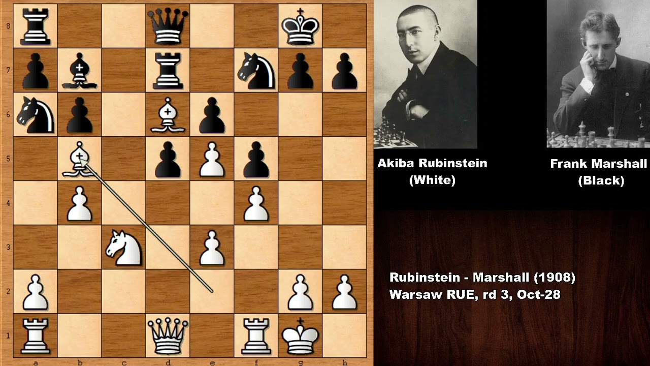 Rubinstein vs Frank Marshall - Warsaw (1908)