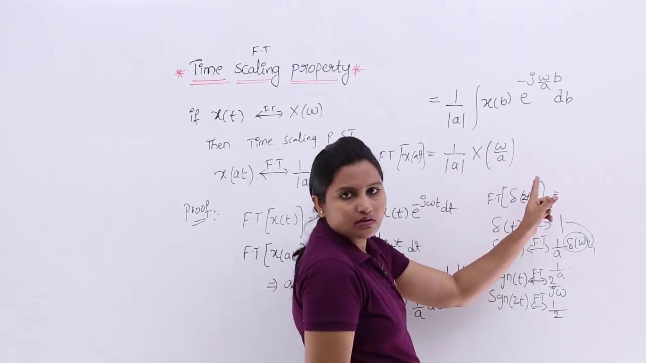 Fourier Transform - Time Scaling Property