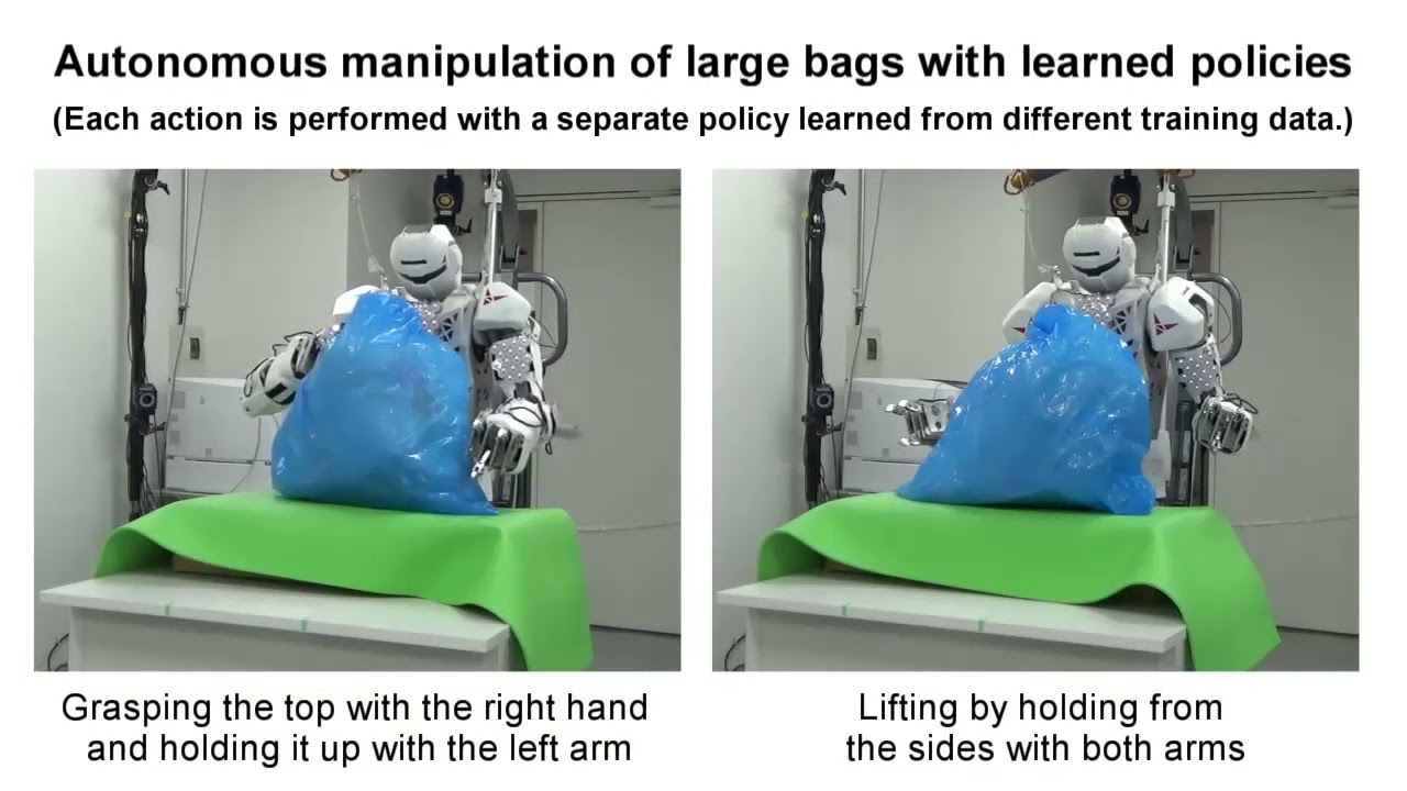 TACT: Humanoid Whole-body Manipulation through Tactile-based Imitation Learning