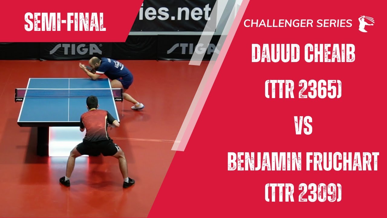 Semi-Final | Benjamin Fruchart (TTR 2309) vs Dauud Cheaib (TTR 2365) | Crazy points and emotions