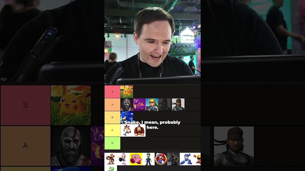 We asked Paweł Sasko at gamescom latam how he would tier some video game mascots 👀