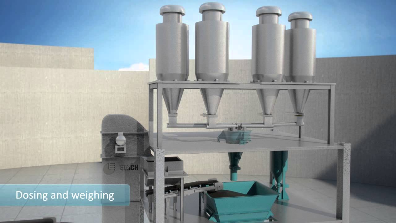 EIRICH molding sand preparation from one source