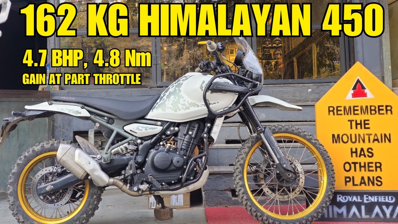 Модификации производительности ралли Himalayan 450: FuelX Pro Plus, труба Decat, воздушный фильтр...