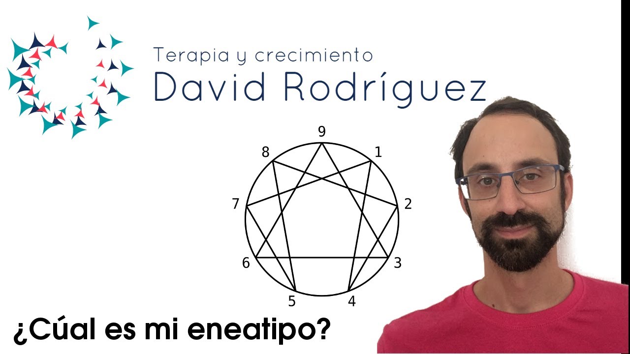 Introducción al Eneagrama. ¿Cuál es mi eneatipo?