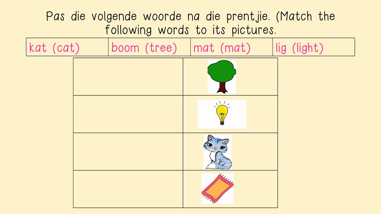 Grade 2 Term 3 Week 3 AfrikaansLesson Tuesday