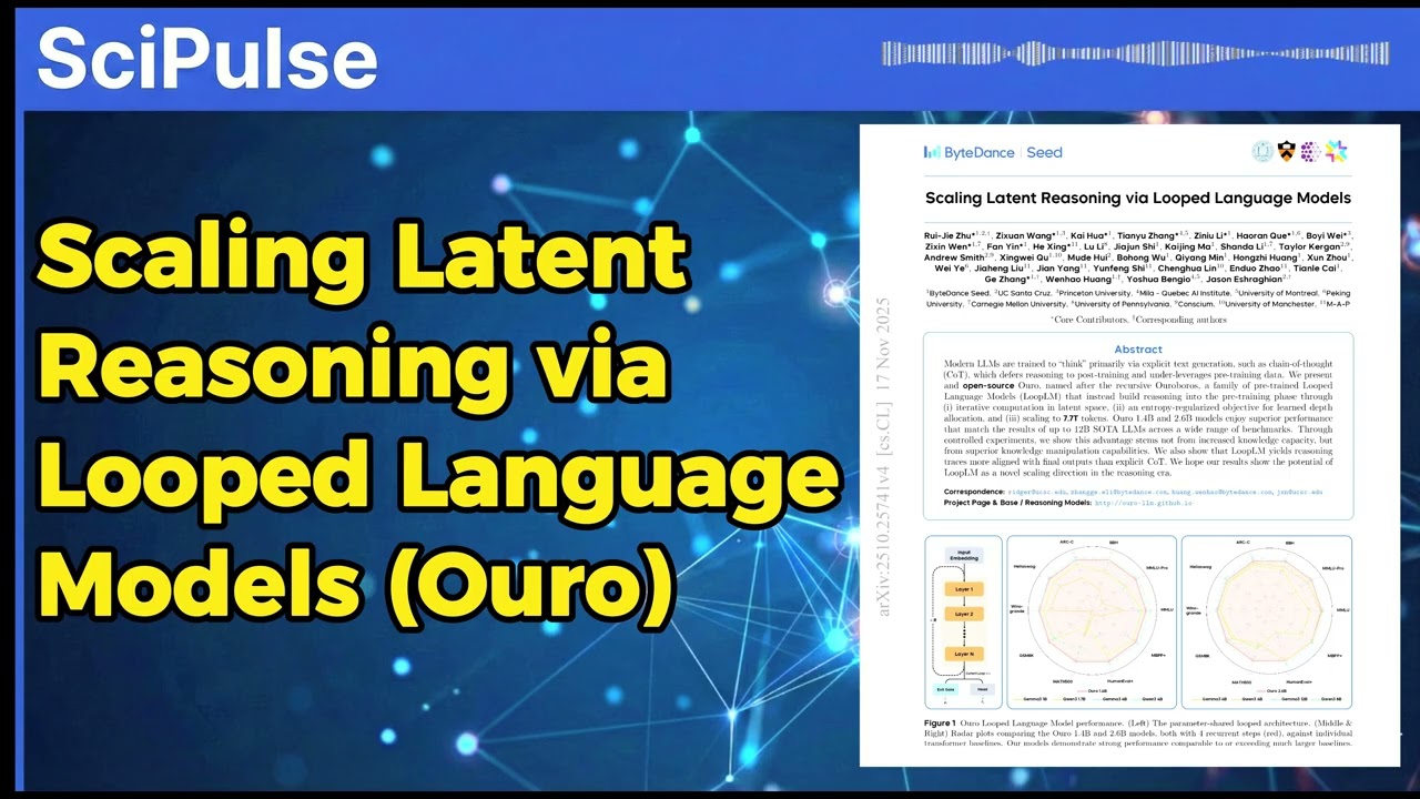 Scaling Latent Reasoning via Looped Language Models (Ouro)
