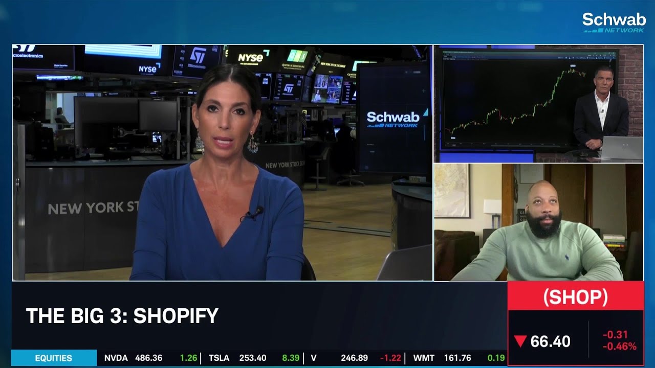 SHOP Partners With AMZN, Not Chasing OKTA Highs, & Movement In COIN
