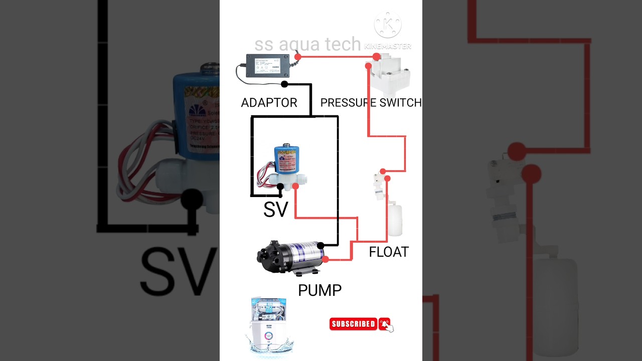 Ro Complete Electrical connection #kent connection #ro#water purifier #water filter #kent#ro filter