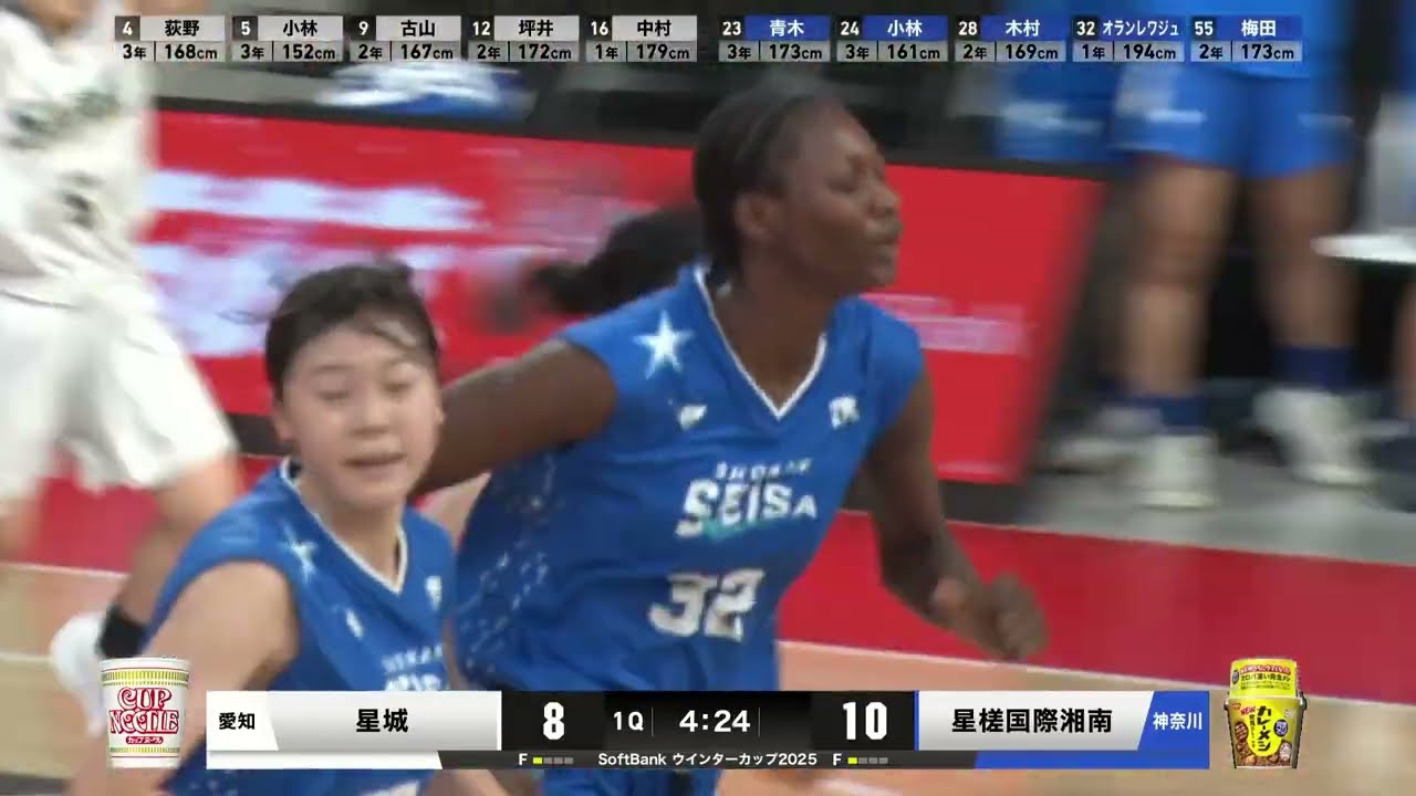 【SoftBankウインターカップ2025】星城vs星槎国際湘南 女子1回戦ハイライト
