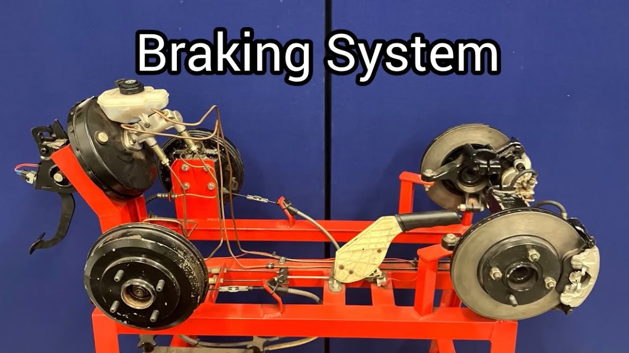 Brake System Explained.