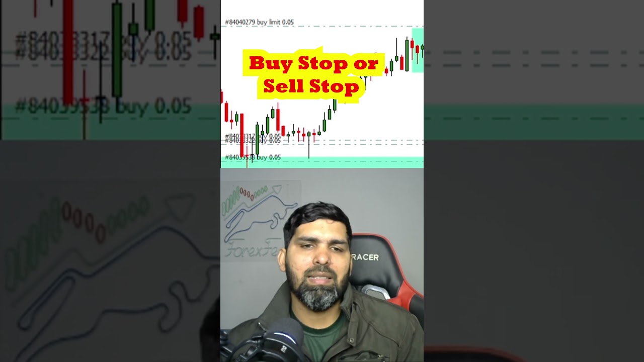 Don&rsquo;t Use Stop Loss | Use Buy Stop Sell Stop to Secure Your Capital | Trading Tips