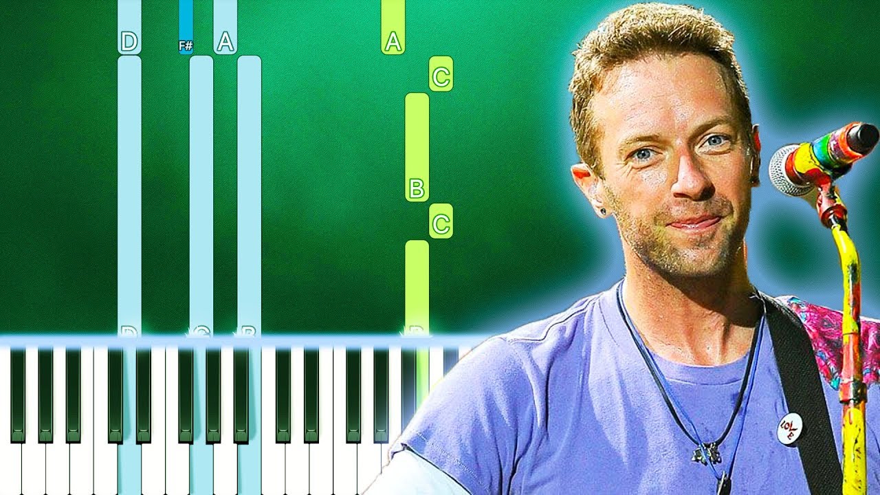 Coldplay - Champion Of The World (Piano Tutorial Easy) By MUSICHELP