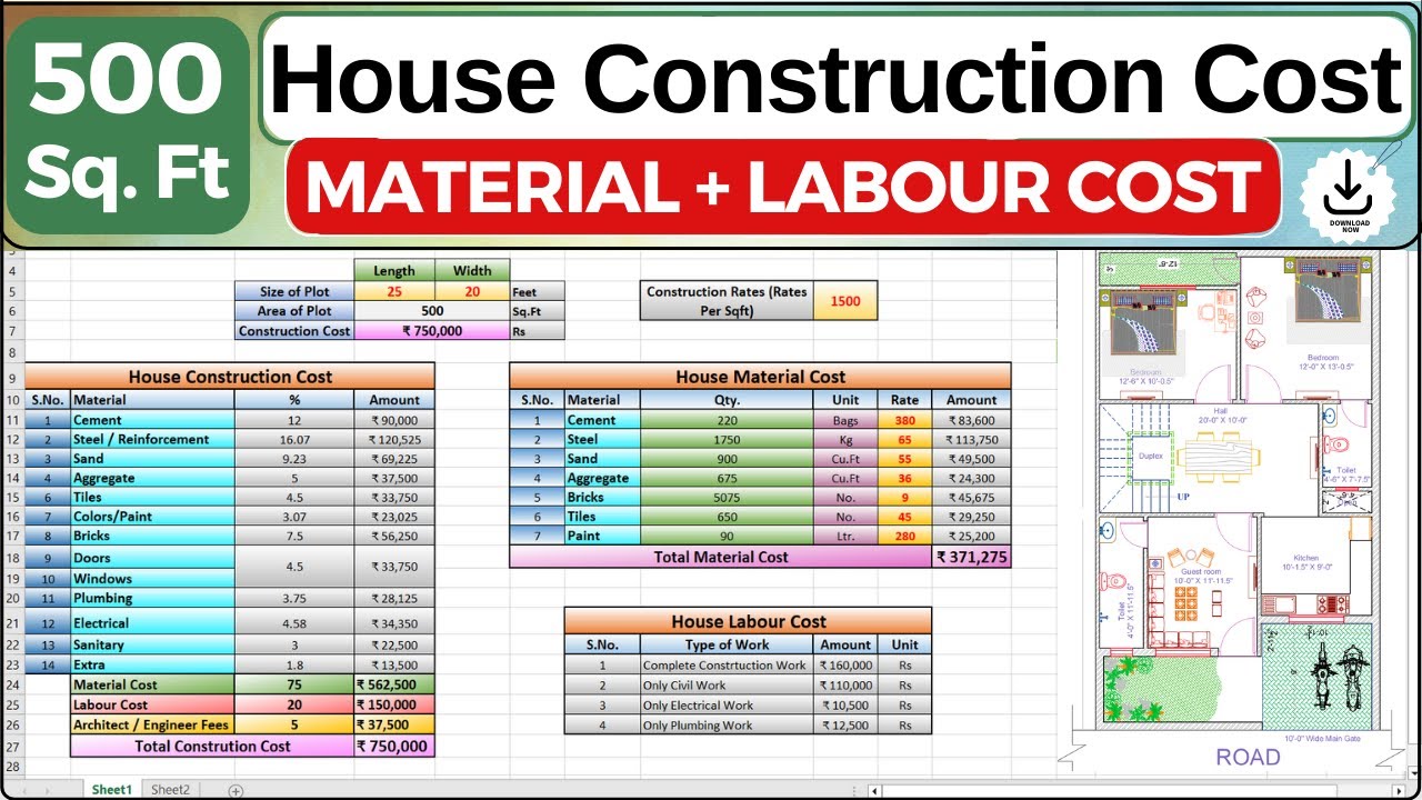 🏠 500 Sqft House Construction Cost in 2025 I 500 Sqft का घर बनाने मे कितना खर्च आएगा?