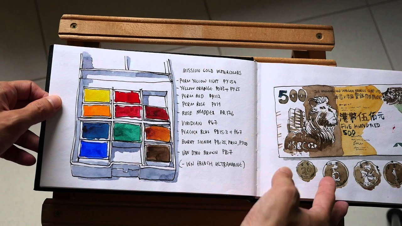 Stillman & Birn Alpha Sketchbook Review