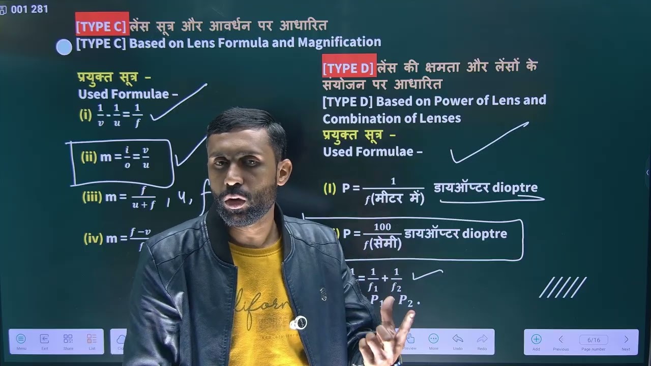 OPTICS (प्रकाशिकी) – Complete Formula Sheet class 12 th physics