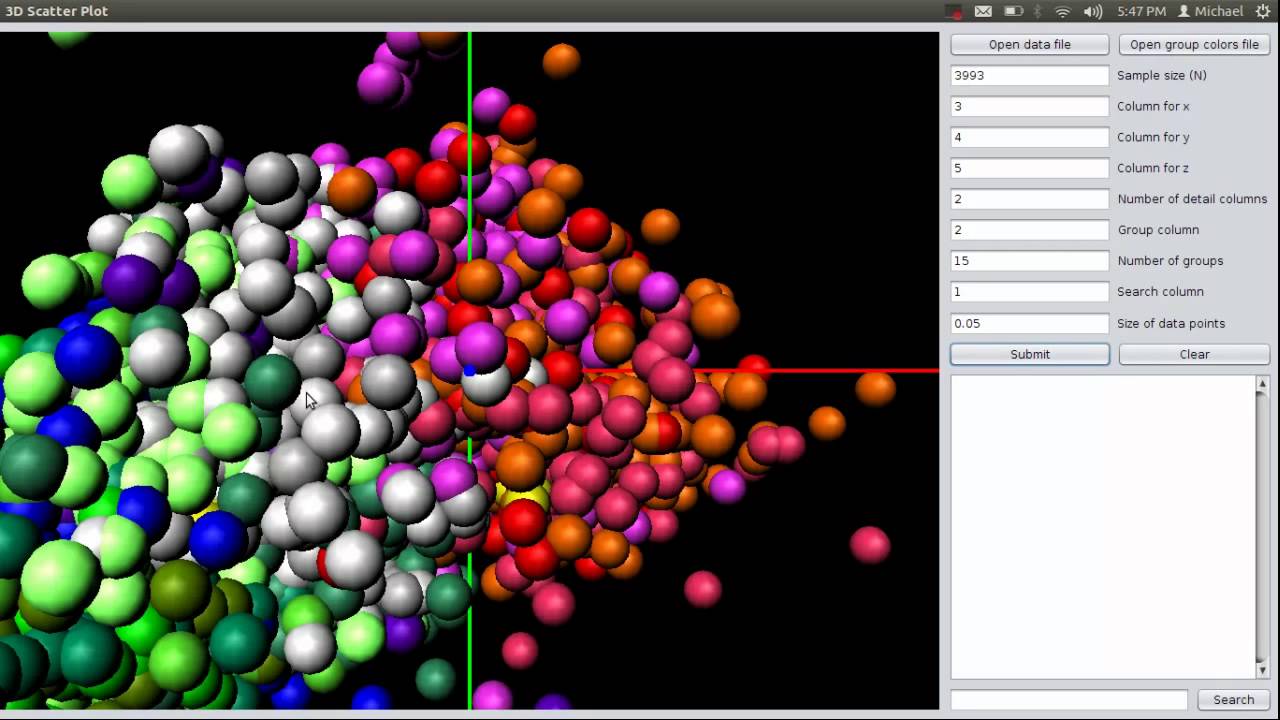 ScatterPlot3D