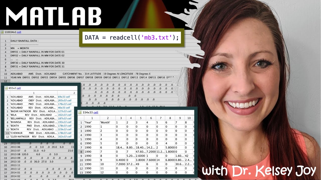 MATLAB: Importing/Cleaning .txt file (strings to useable data) (rainfall sample problem)