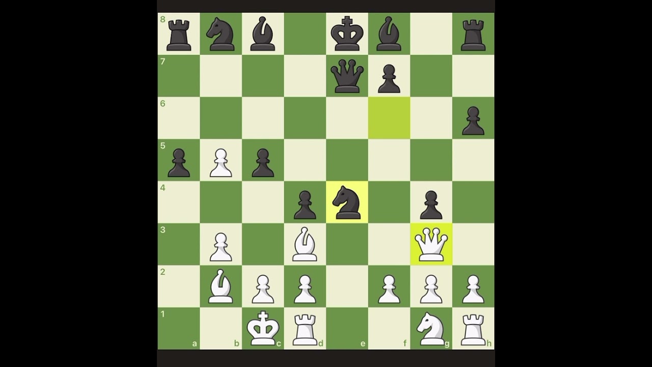 Chess game tactics - blitz game