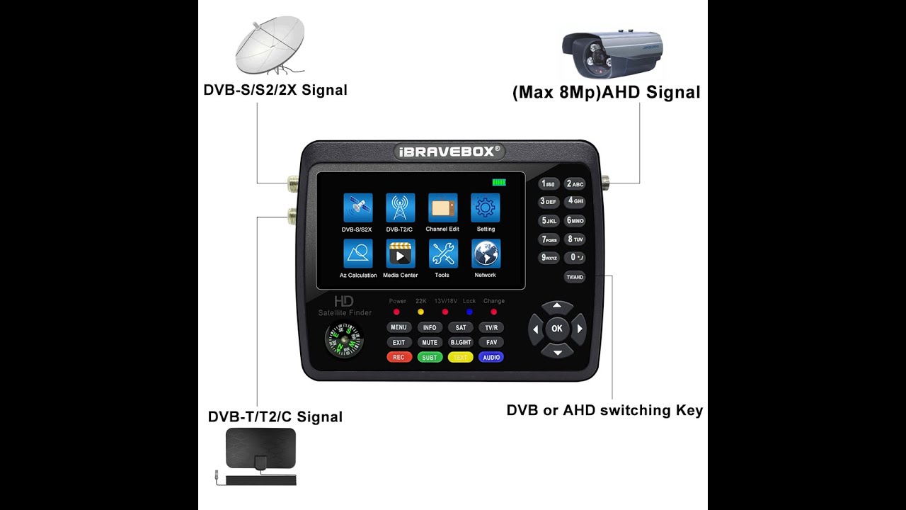 Satellite finder DVB-S2X/T2/C +AHD cctv(Max 8mp) V10 Finder Pro+ H.265