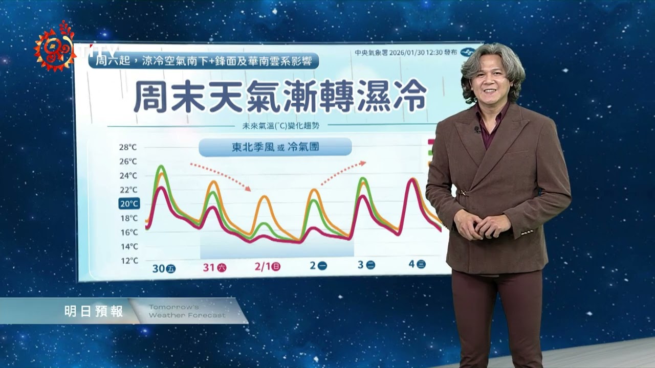 01301900 山海氣象｜每日熱點新聞｜原住民族電視台