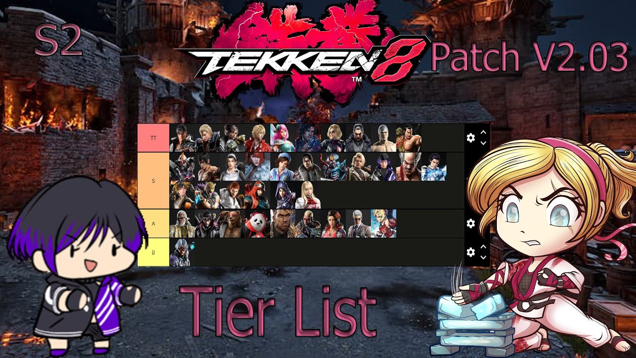 Tier List Mejores Personajes I Tekken 8 I Patch V. 2.03