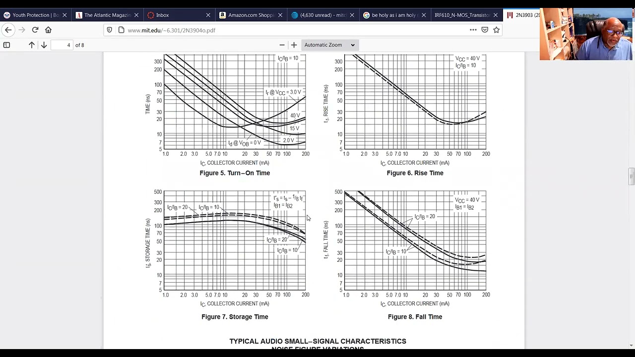Reading Data Sheet and MOSFET frequency Response