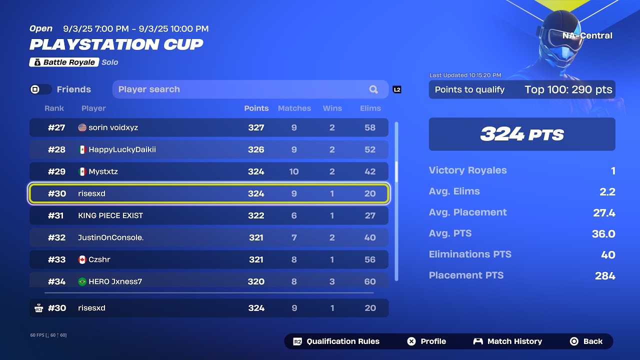 How I QUALIFIED for PlayStation Cup Finals on my hotspot ($600)