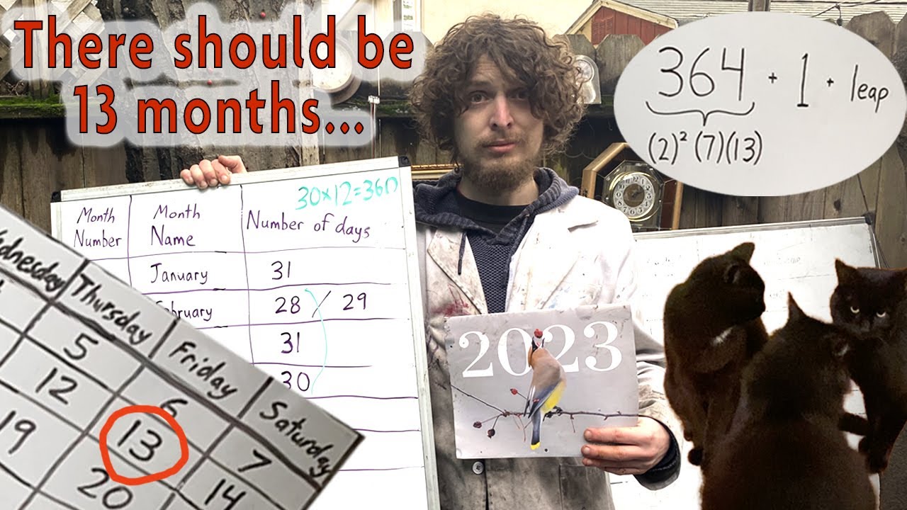 The Calendar With 13 
