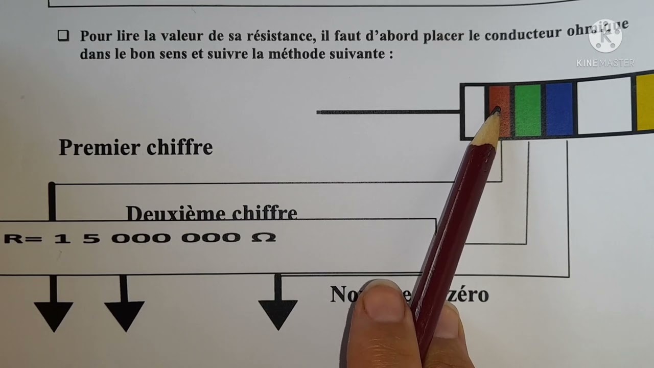 la résistance électrique 1ère année collège شرح الدرس +تمارين تطبيقية