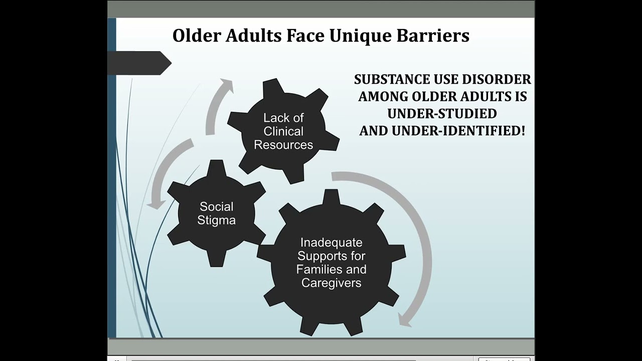 Canadian Guidelines on Alcohol Use Disorder Among Older Adults (2019)