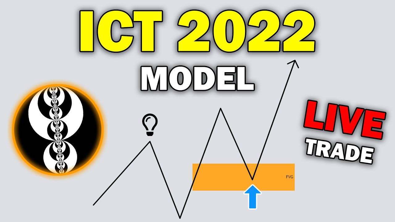 How To Spot The ICT 2022 Model - LIVE TRADE