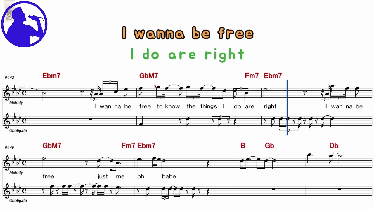 Commodores - Easy karaoke version sheet music for players,chorus added(Ye karaoke)