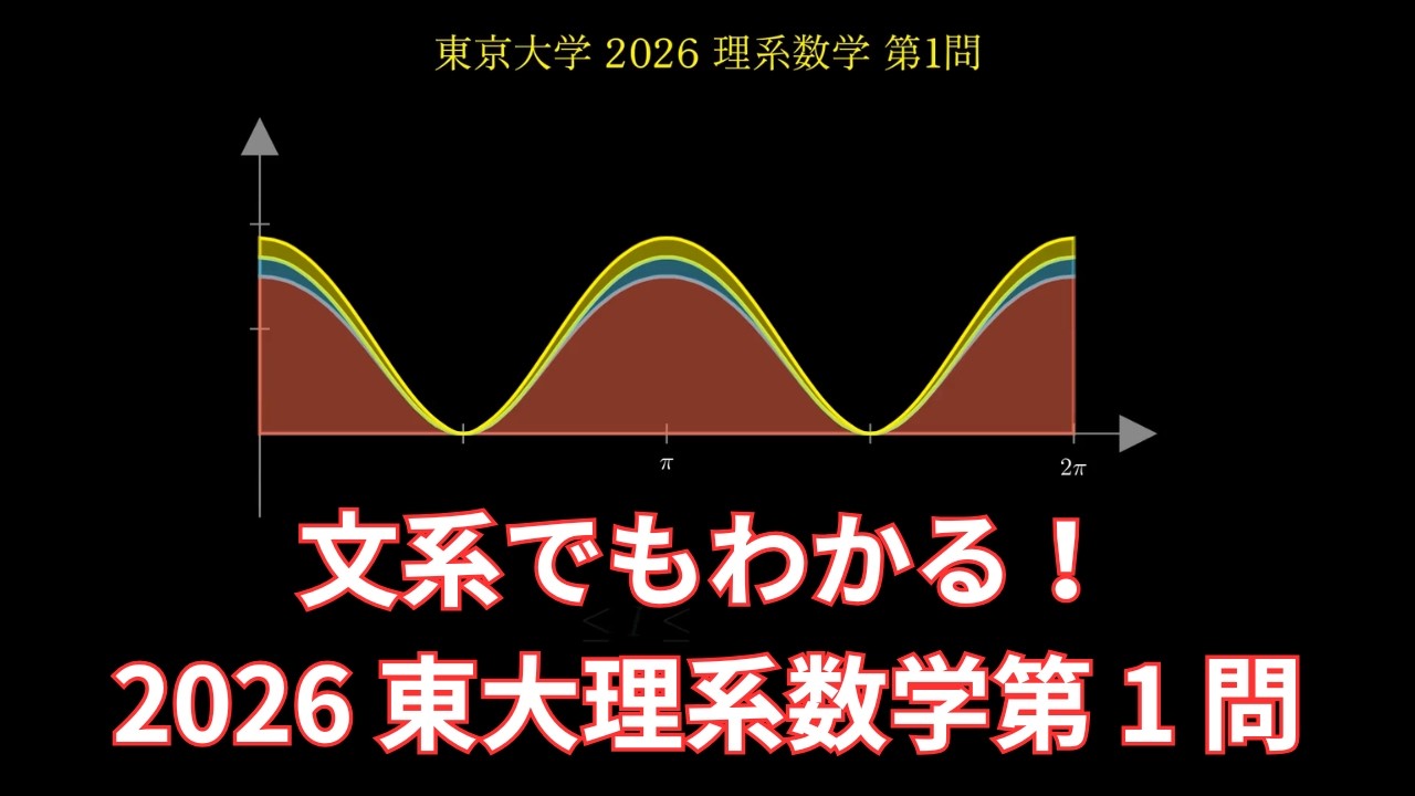 【文系でもわかる】東大数学2026大問1を、視覚的に解説