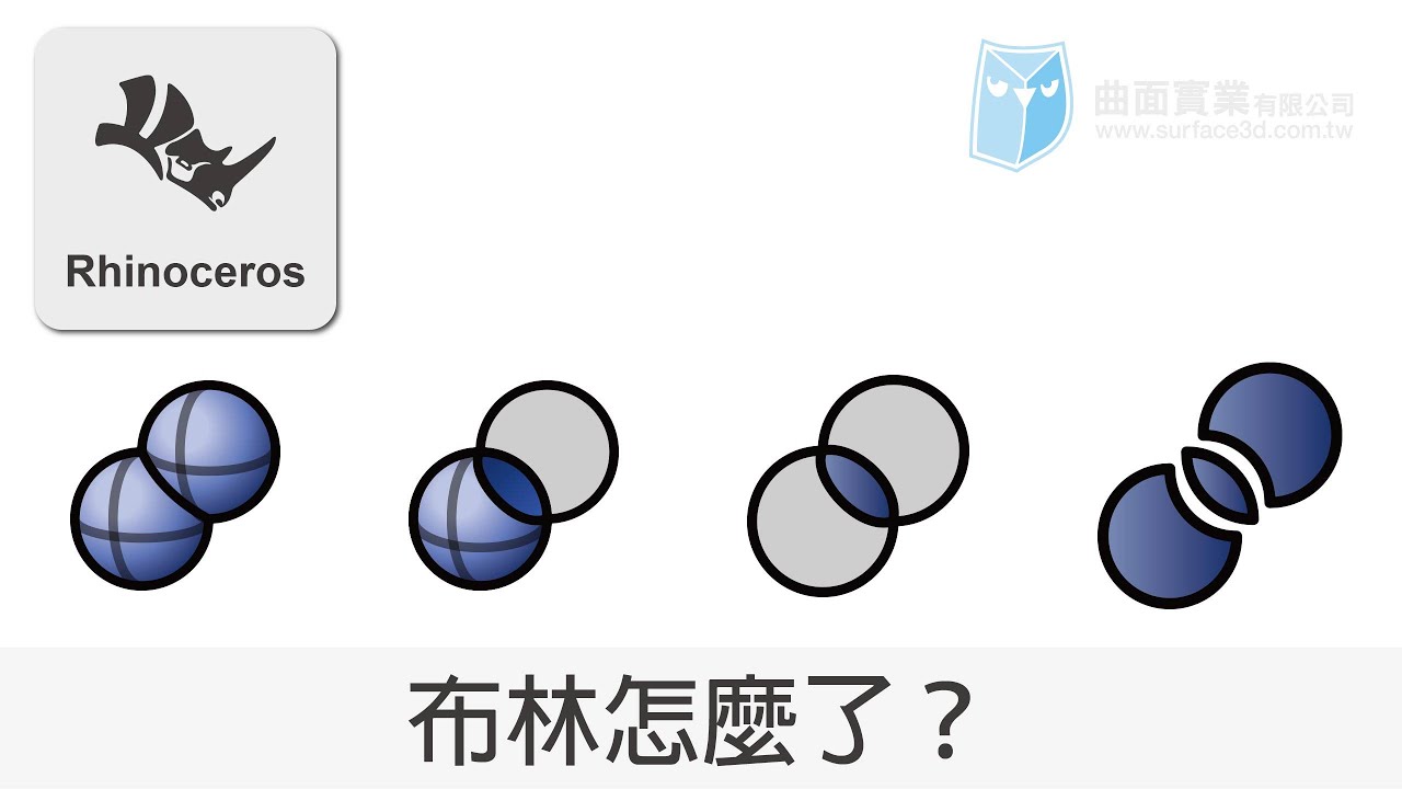 [Rhino 教學] - 布林怎麼了？！ - What's wrong with Boolean？？  - Rhino Tutorial