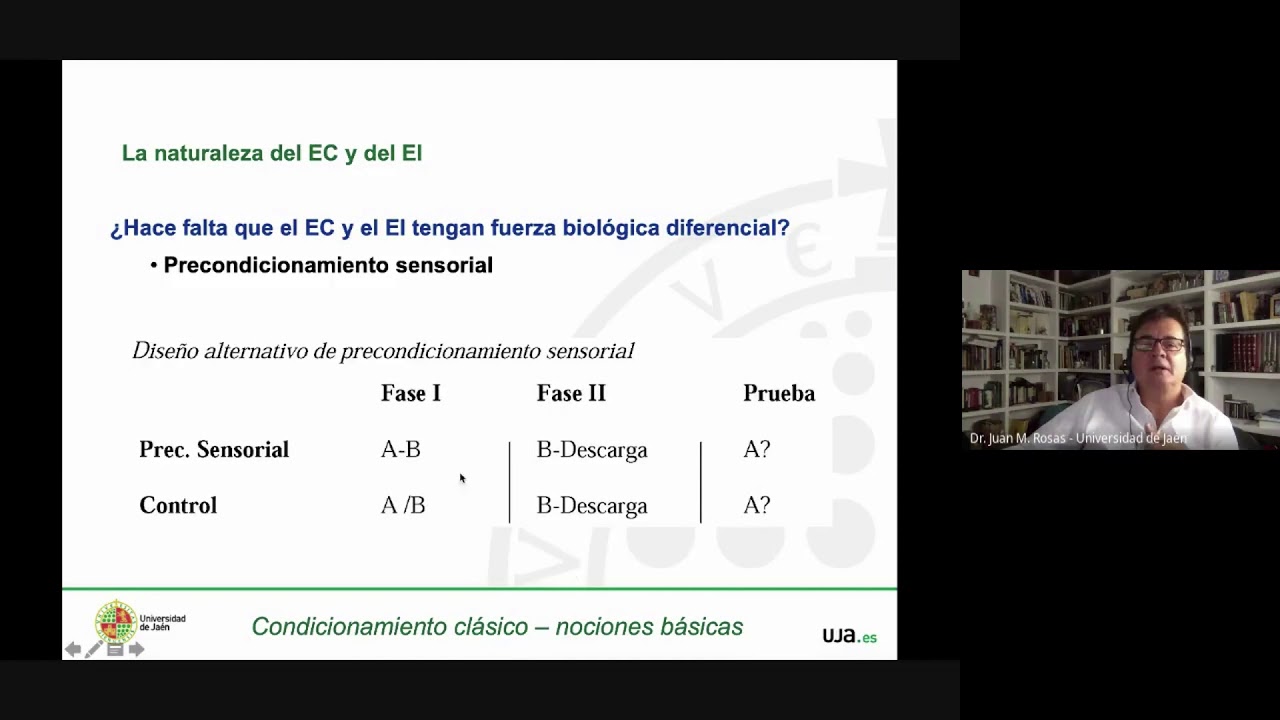 06 Nociones básicas del condicionamiento clásico