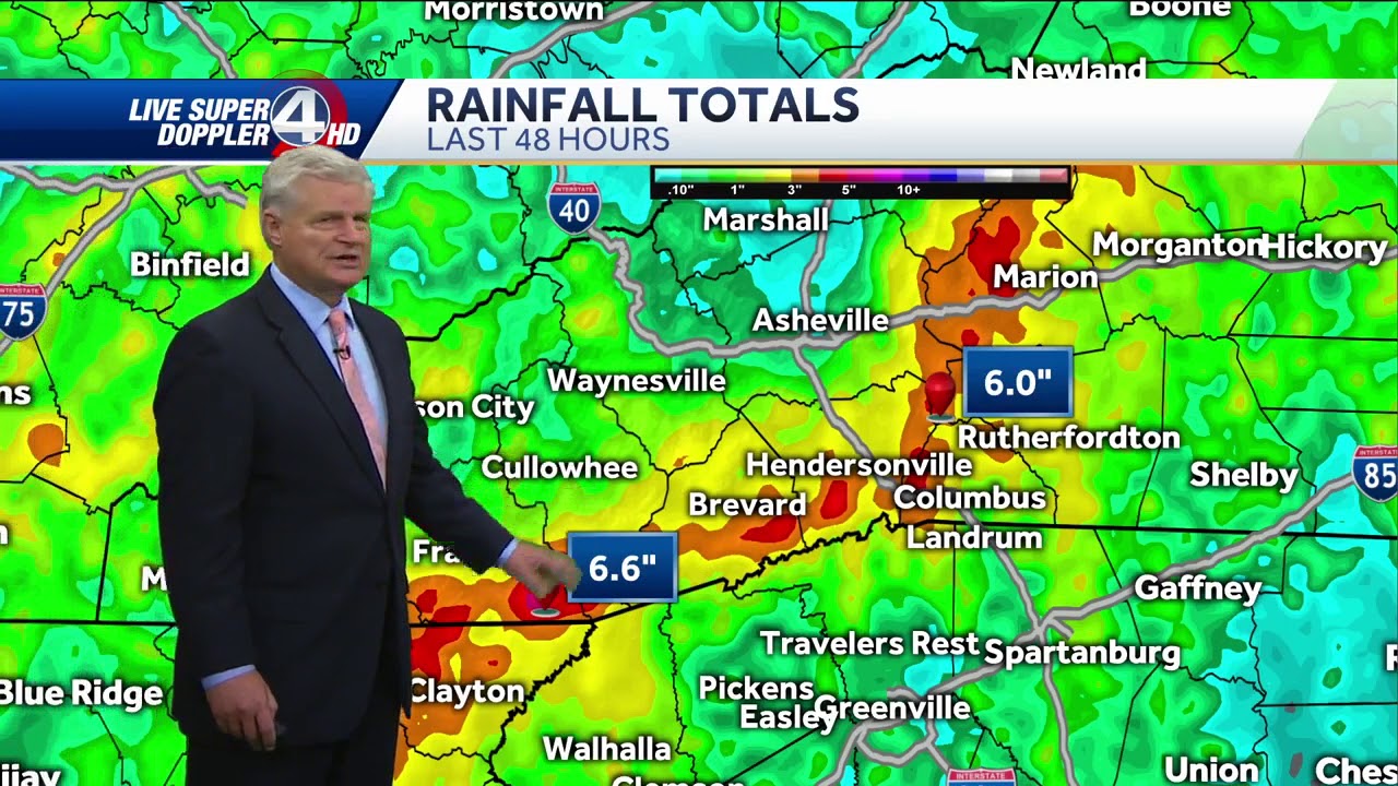 John Cessarich's Complete Forecast