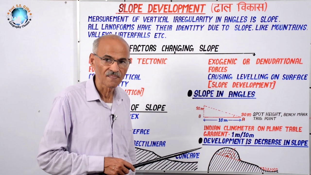 SLOPE DEVELOPMENT (ढाल विकास) | Part- 32(A) | Geography by- SS Ojha Sir
